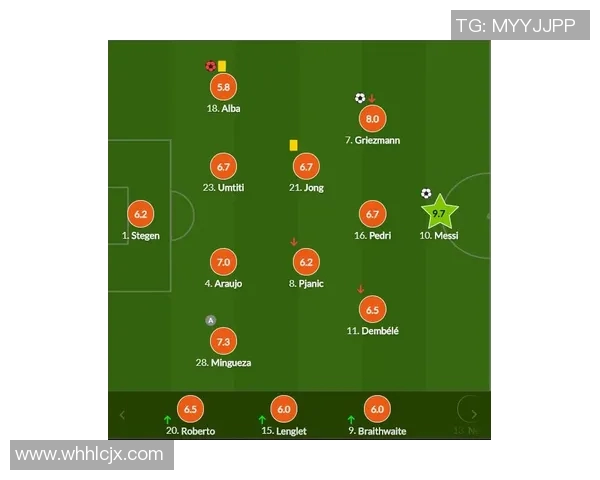 如何用格子画技巧绘制足球明星的生动形象与细节解析